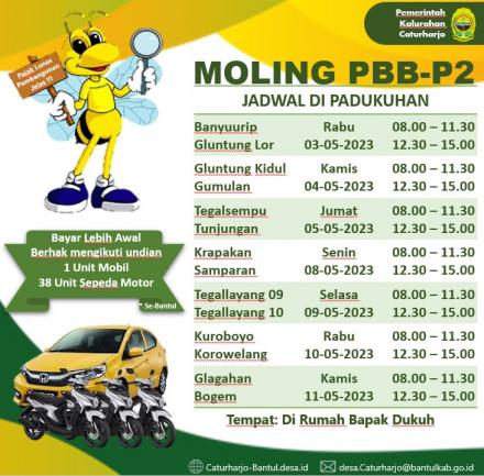Mobil Keliling PBB-P2 Bulan Mei